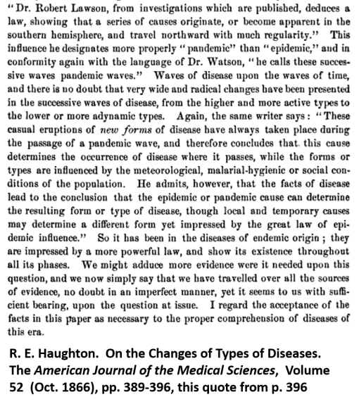 REHaughton-OnLawson'sTheory_AMJlMedSci-vol52_pp389-96,see-p396