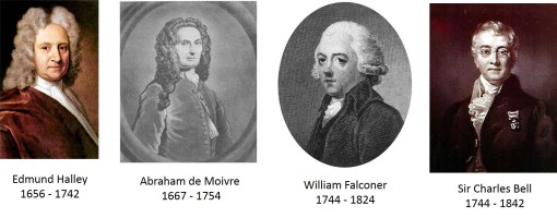 ClimateAnnuitiesandHealthPortraits1a