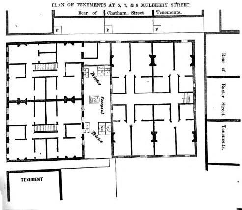 Hudson_CityDwellings_FloorPlans
