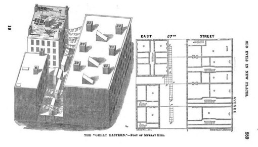 ReportCouncilHygienePublicHealth_23SanitationDistr_289_EllsworthEliot_map_TheGreatEastern-MurrayHill