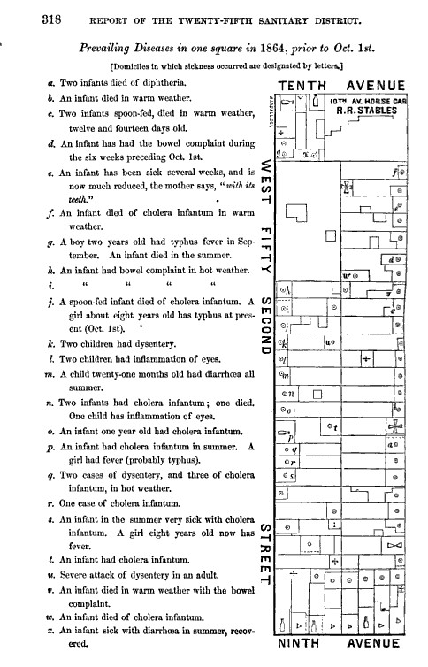 ReportCouncilHygienePublicHealth_25SanitationDistr_299_JLewisSmith_map_Cases
