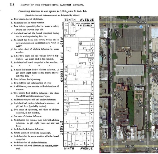 ReportCouncilHygienePublicHealth_25SanitationDistr_299_JLewisSmith_map_ThenandNow