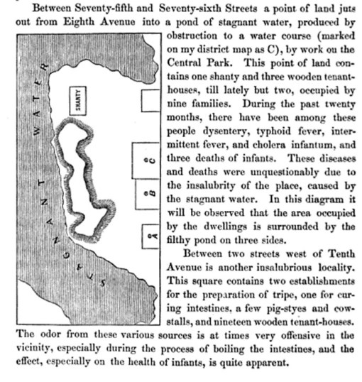 ReportCouncilHygienePublicHealth_25SanitationDistr_316_JLewisSmith_map_75-76-8th_CtlPk