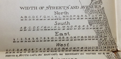 Zymotics_MapofWashDC_06_RosslynareaCloseup_WidthofStreetsandAvenuesNotesDetailed