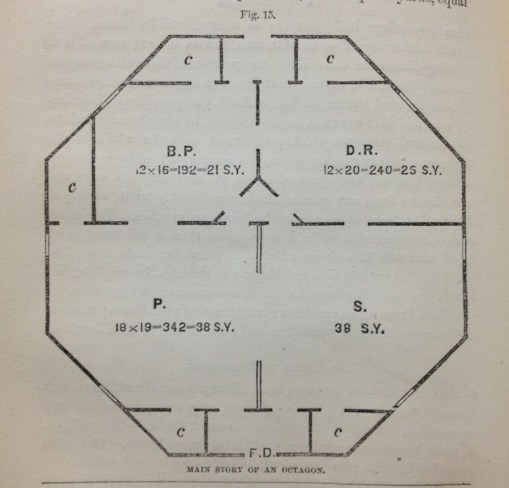 FowlerOrsonS_ResidenceofOSFowlerFishkillNY_09_Fig15_OctagonMainStory