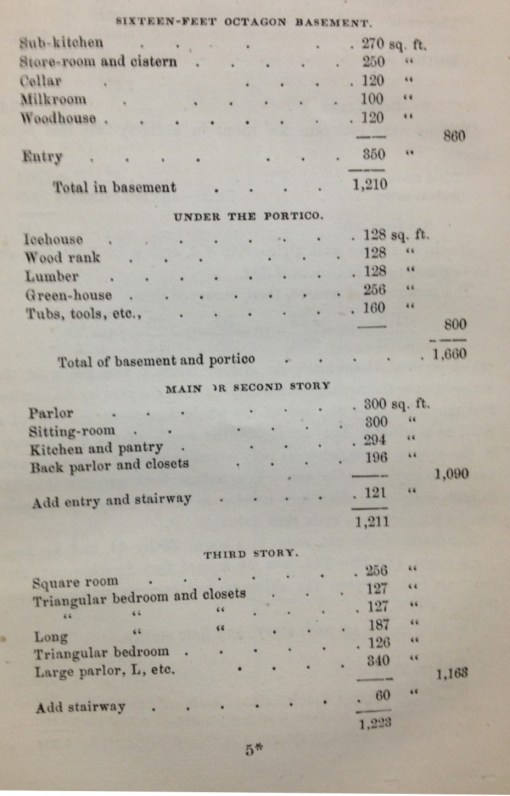 FowlerOrsonS_ResidenceofOSFowlerFishkillNY_10_Fig16-17_comparison-of-houses_list1
