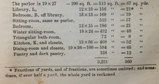 FowlerOrsonS_ResidenceofOSFowlerFishkillNY_10_Fig16-17_comparison-of-houses_list2