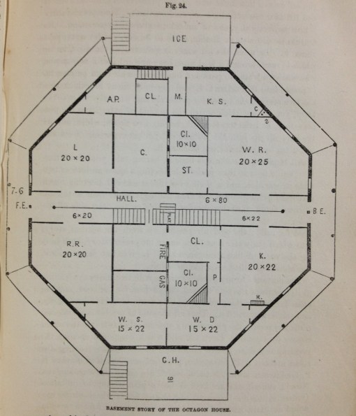 FowlerOrsonS_ResidenceofOSFowlerFishkillNY_14_fig24-basement