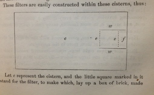FowlerOrsonS_ResidenceofOSFowlerFishkillNY_16_cistern
