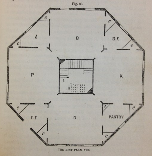 FowlerOrsonS_ResidenceofOSFowlerFishkillNY_19_Fig30_TheBestPlanYet