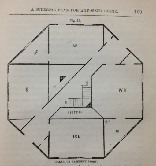 FowlerOrsonS_ResidenceofOSFowlerFishkillNY_19_Fig31_TheBestPlanYet_Basement