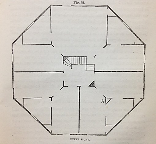 FowlerOrsonS_ResidenceofOSFowlerFishkillNY_20_Fig32_TheBestPlanYet_ThirdStoryt