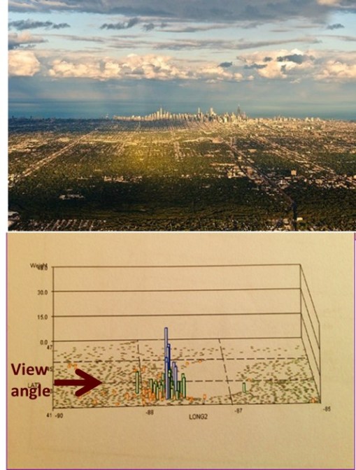 survey_chicagofromwest2