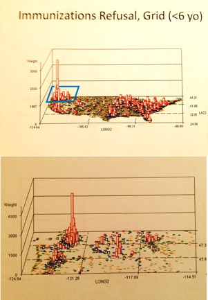 Survey_PAcNYImmumRefusals