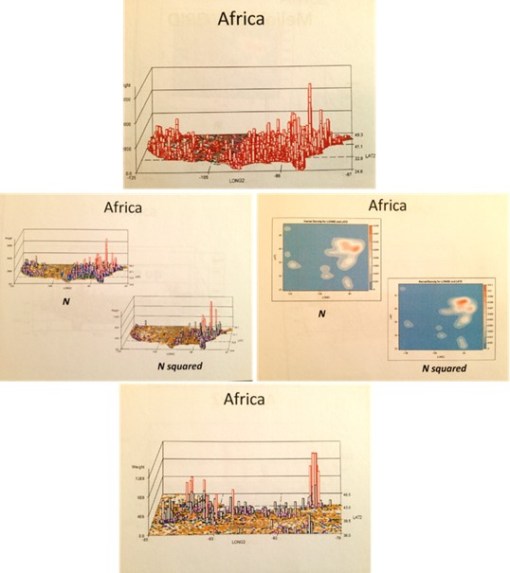 Survey_AfricanDiseasesinGeneral