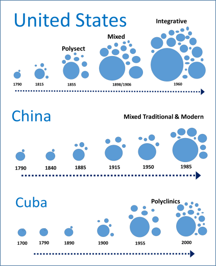 uscubachinamalaysia_01b1
