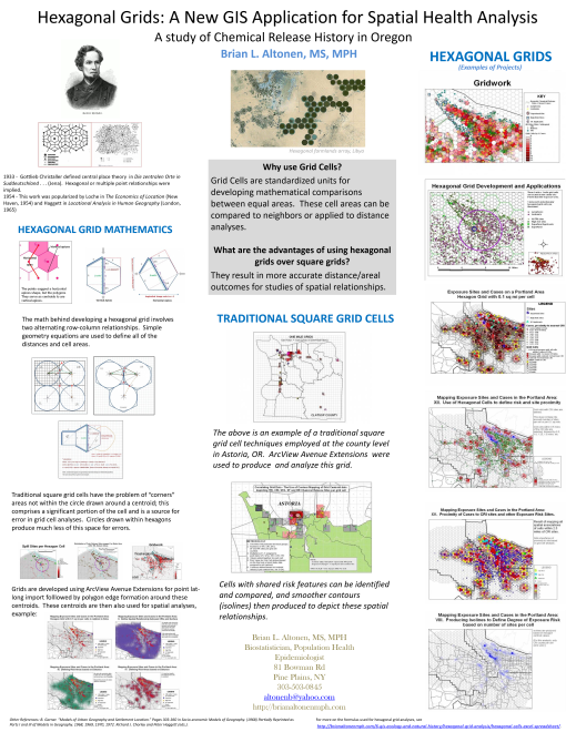 hexagonalgridsposter
