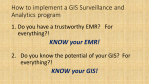 00_HowtoimplementMedGIS