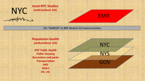 00_NYHealthData