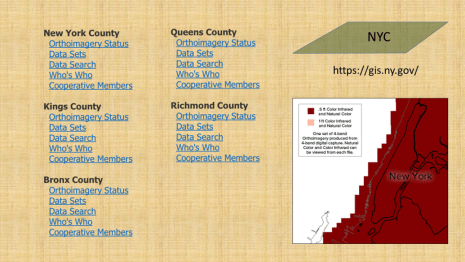 02_NYOrthoimagery