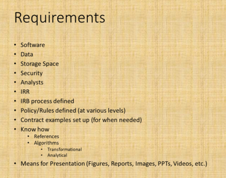 03_Requirements