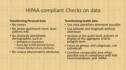 04_DataPINRequirements