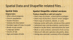 06_GISdatatypes_Spacevsother