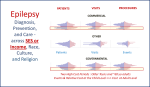 EpilepsyandReligion2