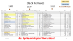 Epitrans_BlackFemales