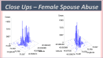 FemaleSpouseAbuseMap2Closeup