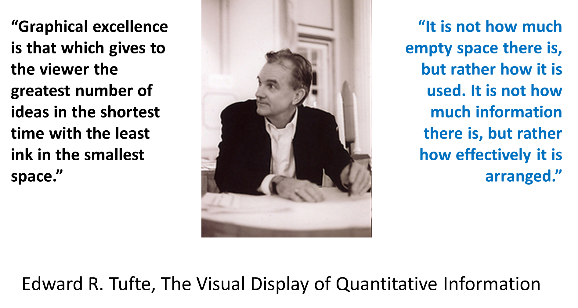 EdwardRTufte