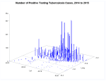 TuberculosisCaseDistribution_2014_2015_Closeup